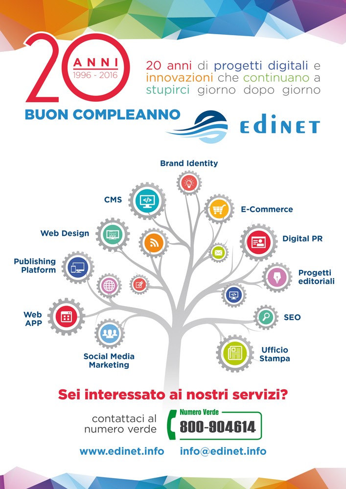 Buon Compleanno Edinet Edinet